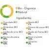  chimpanzee ENERGY MENTA Y CHOCOLATE 55grs 1 und