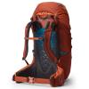 Mochila gregory Wander 50