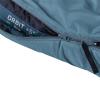 Sovsäck deuter Orbit +5° Atlantic-Ink