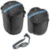 Sovsäck deuter Orbit +5° Atlantic-Ink