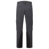  rab Torque Winter Pants