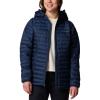  columbia Silver Falls II Hooded