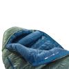  therm-a-rest Questar 0F/-18C