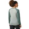 Camiseta helly hansen HH DURAWOOL CREW LS Green Mist