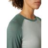 Camiseta helly hansen HH DURAWOOL CREW LS Green Mist