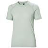 Tričko helly hansen HH DURAWOOL T-SHIRT Black GREEN MIST