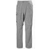 Kalhoty helly hansen LIGHT ZIP OFF PANT Ebony CONCRETE