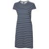 Šaty helly hansen THALIA SUMMER DRESS 2.0 Navy NAVY STRIP
