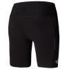  the north face summit Ripido Tights