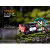  fenix HM65R-T V2.0 1.600 lm