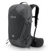 rab  PROTIUM 18 ND Anthracite