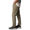 Pantalón columbia Sharpe Canyon Pant