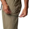 Pantalón columbia Sharpe Canyon Pant