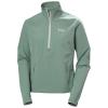 Jas helly hansen CASCADE SHIELD ANORAK Cactus