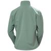 Jas helly hansen CASCADE SHIELD ANORAK Cactus