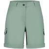  icepeak Avalon Short W