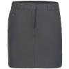  icepeak Bedra W