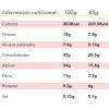  chimpanzee PORRIDGE BANANA Y COCO 65grs 1 und.
