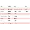  chimpanzee ENERGY GEL MANGO 35grs 1 und.