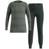 odlo Active Warm Base Layer Set Kids URBAN CHIC