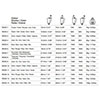  wild country Rock Set 1-5 Set