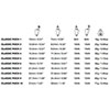  wild country Classic Rock Set 1-10