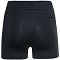 Pantalón odlo The Essential Sprinter Shorts