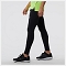  new balance Accelerate Tight