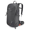  rab Aeon ND25