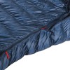 Schlafsack pajak CORE 250 Navy Long