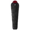 Sac de couchage deuter Exosphere 0° L
