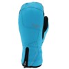 Guantes matt ANAYET COBALTO