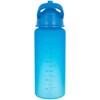 Gertuvė lifeventure Flip-Top Water Bottle - Blue