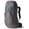 Rucksack gregory JADE 38 Midnight Navy MIST GREY