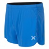 Calças montura SHORTS Celeste/Celeste