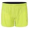 Calças montura SHORTS Celeste/Celeste 4747