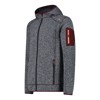 Polar cmp FIX HOOD