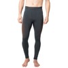  odlo Performance Warm Eco Baselayer Pants INDIA INK