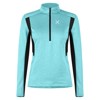 Chaqueta montura Thermal Grid Anorak W 28