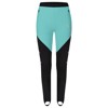  montura Slick Pants W 28