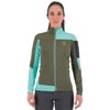 Polar Fleece karpos CHERZ FLEECE Pink/Boysenberry THYME/AQUA