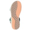 Sandálias columbia SANDAL Fungi, Apricot Fizz