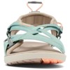 Sandálias columbia SANDAL Fungi, Apricot Fizz