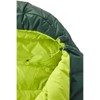 Schlafsack nordisk Tension 500