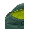 Schlafsack nordisk Tension 500