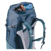 Nahrbtnik deuter FUTURA PRO 38 SL