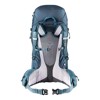 Nahrbtnik deuter FUTURA PRO 38 SL