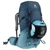 Nahrbtnik deuter FUTURA PRO 38 SL