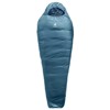 Sovsäck deuter Orbit +5° Atlantic-Ink