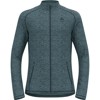  odlo Fli Midlayer Full Zip PROVINCIAL